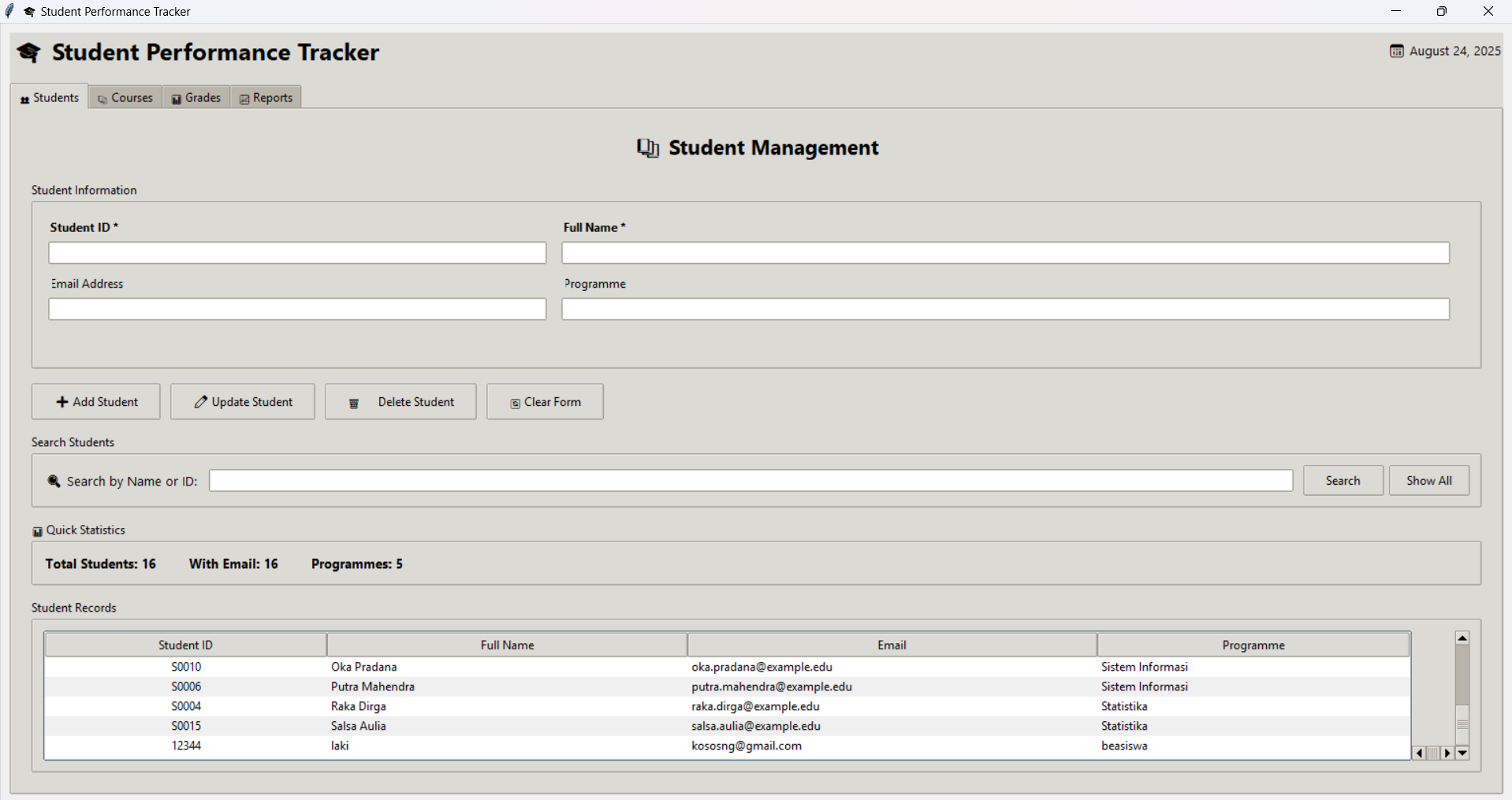 Blog Management System